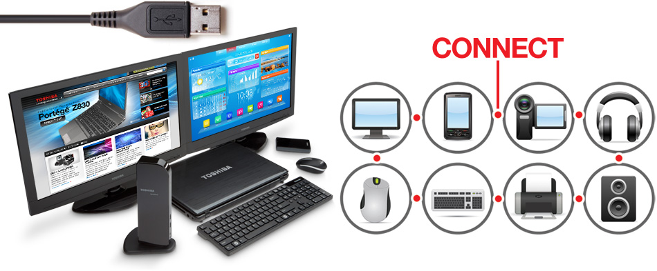 toshiba dynadock u universal docking station